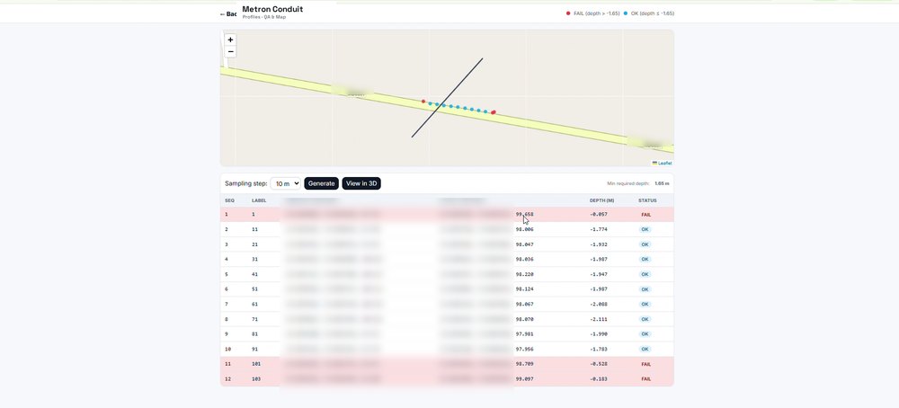 The report view: the route on a map with each measured section marked, above a table listing chainage, depth and a pass or fail for every section, with failing rows highlighted