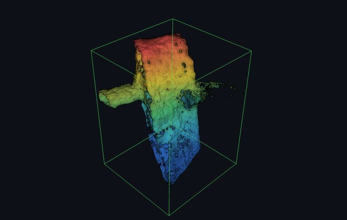 The raw returns coloured by height, blue at the floor rising through green to red at the top of the void